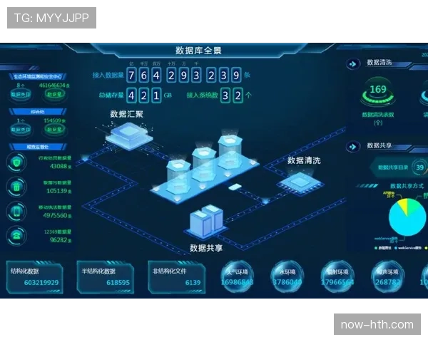 智能调度平台助力大型赛事人力资源高效分配